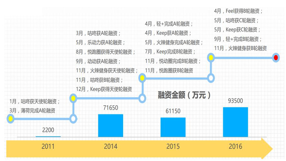 莱索托近二十年gdp_最近20多年日本 德国GDP走势(3)