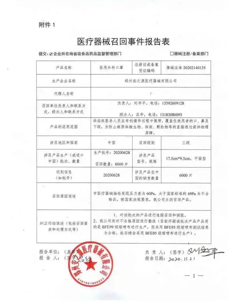 河南强人口罩_河南地图