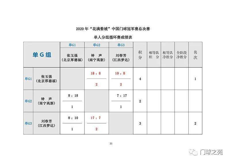 周溪虬门村的人口_人口老龄化图片