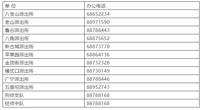 派出所重点人口管理_市局工作组完成紫阳等级派出所检查评定工作(3)