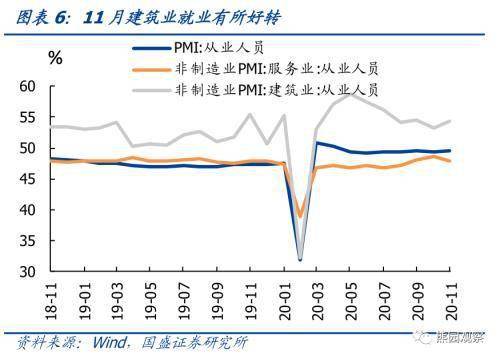 六安第四季度gdp为什么高_四季度GDP或超预期增长(2)