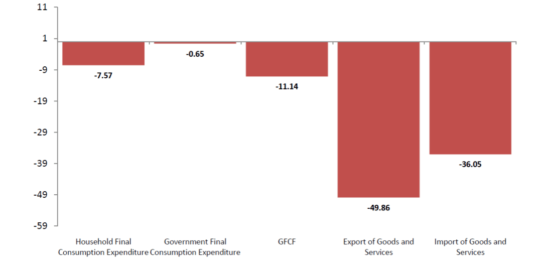 阿尔巴尼亚人均gdp_全欧洲最穷的三个国家,人均GDP不到4000美元,国民生活堪忧(2)