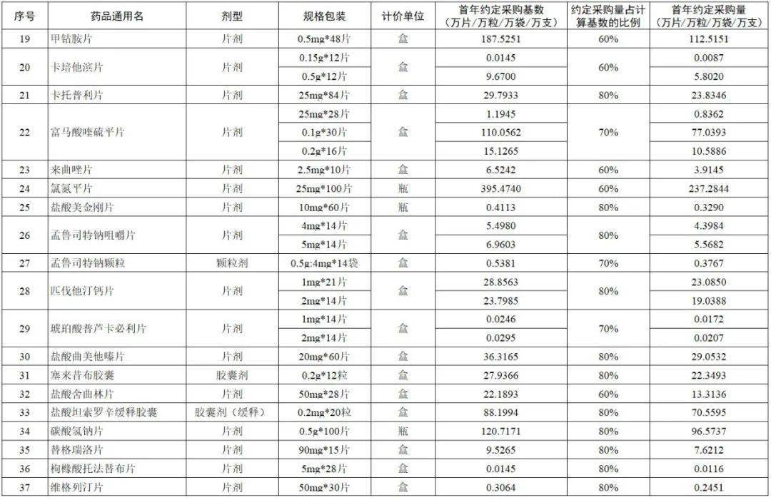 临澧人口_临澧县召开人口和计生工作调度会