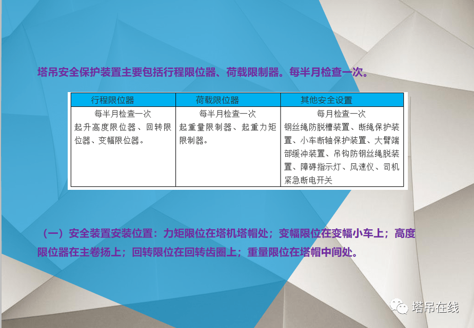 塔式起重机日常和平检查要点PPT