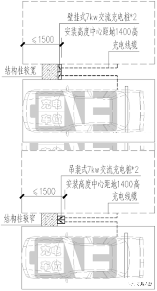 地库充电桩的设计与安装