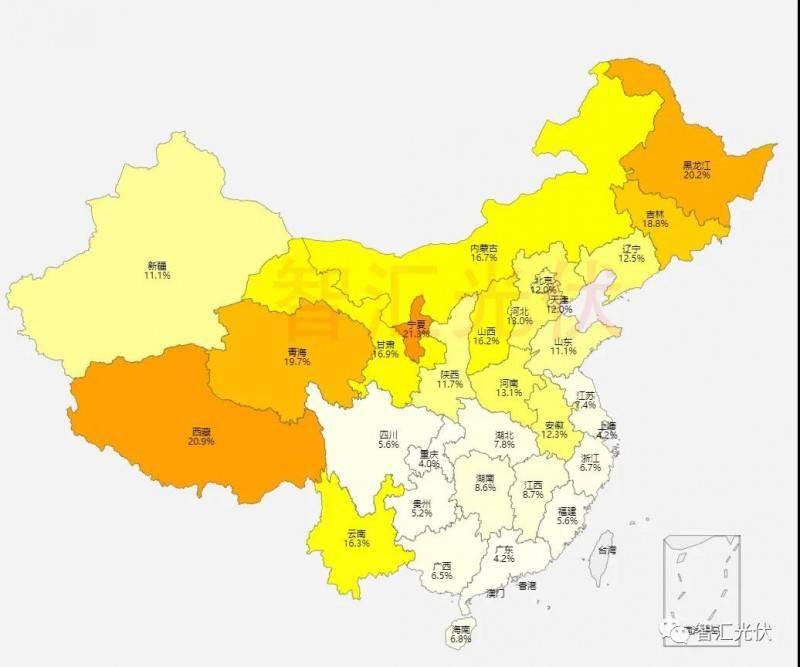 2019年各省配额完成图