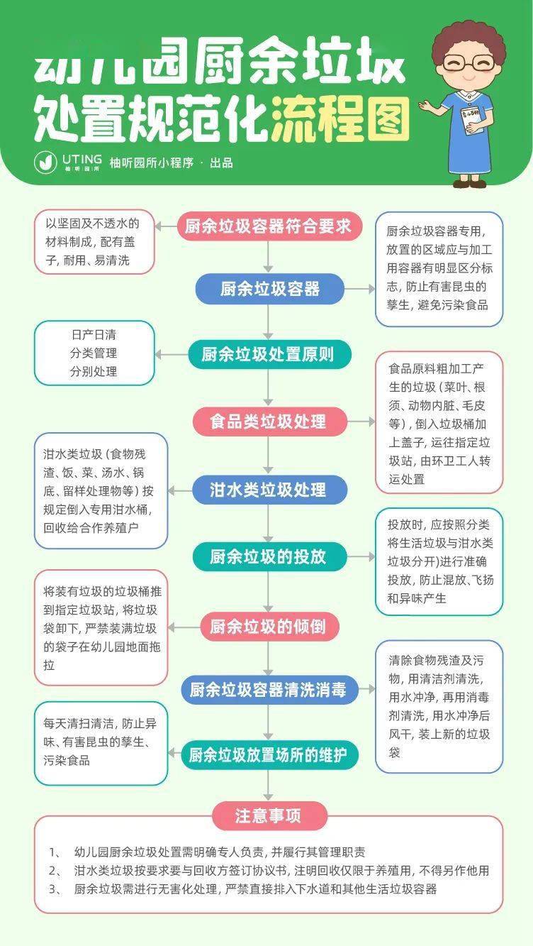 人均泔水_什么是泔水样白带图片