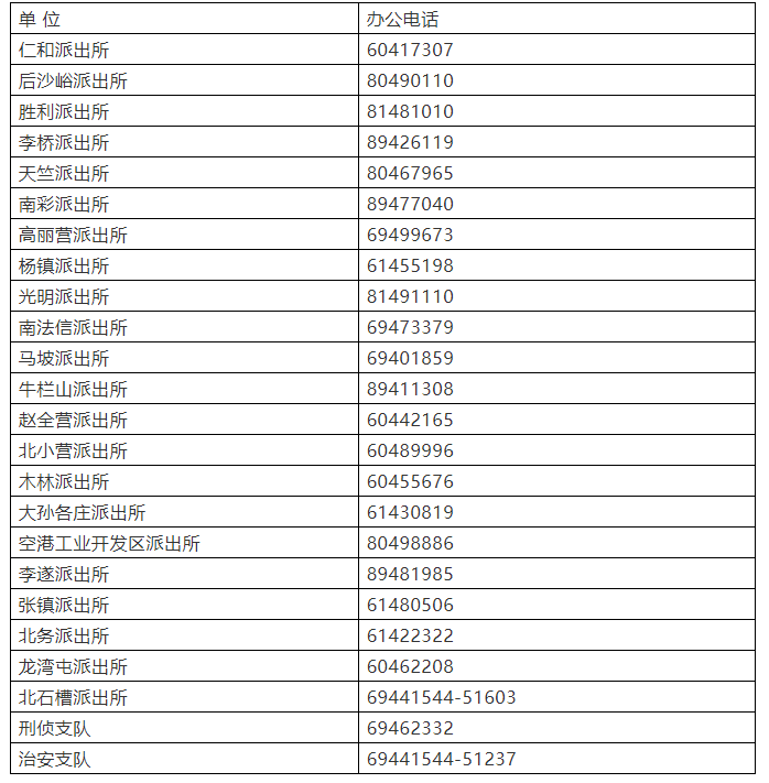 顺义公安局人口管理内容_北京顺义公安局