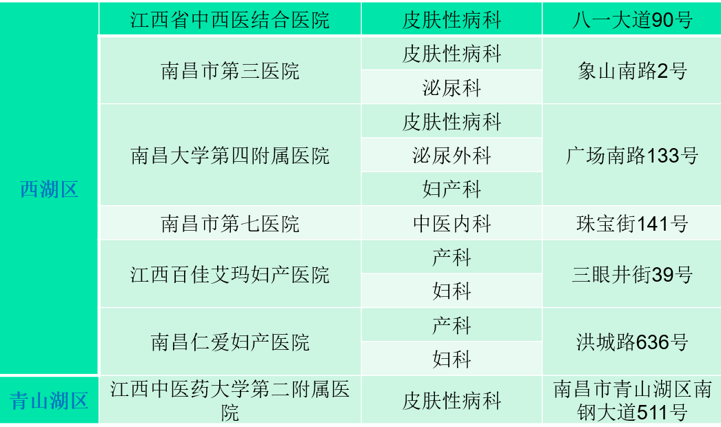 2020世界人口宣传日_世界人口日的宣传主题(3)