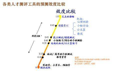 什么是心理学原理_什么是心理学(2)