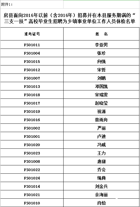 供水单位服务人口多少以上_供水公司服务用车颜色(3)