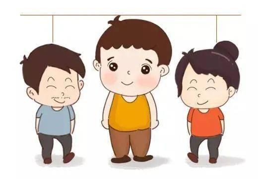 自己怎么测量身高最准确 eb5ed83c2a744f34a7d707c476efe411.jpeg