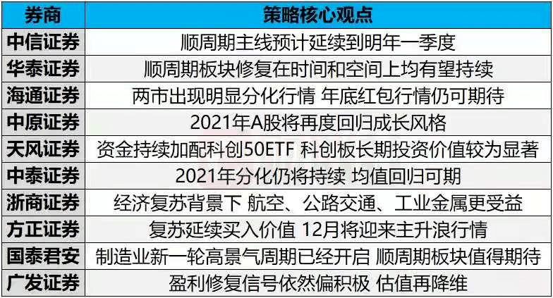 模拟帝国怎么过500人口_模拟帝国中国布局图(3)