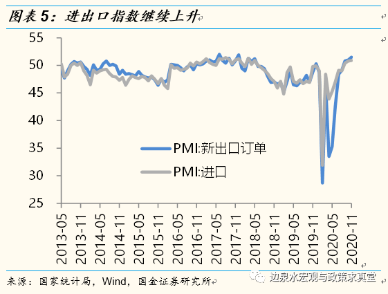 人口压力指数_人口潜力指数地理图(2)