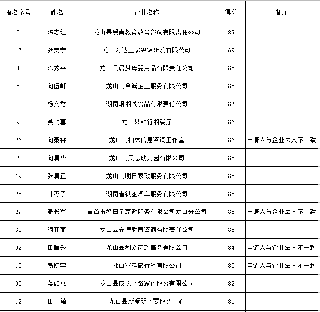 0b0188c55fe94fc0a4321a1eee0c6378.png