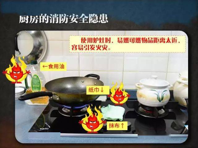 居民用火,用电也随之增加  若操作不慎或使用不当 厨房是家庭防火的重