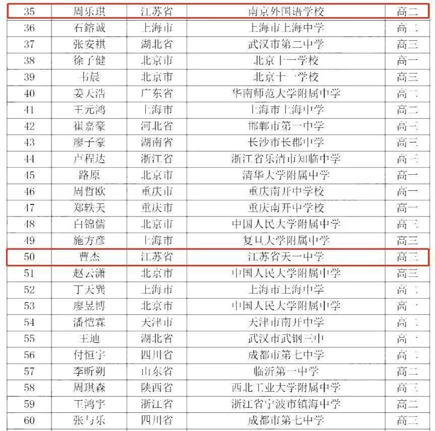 法国奥赛人口_法国奥赛博物馆