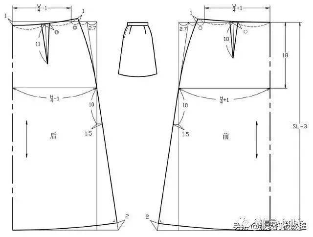裙子廓型变化及6种基本裙型的制图方法!
