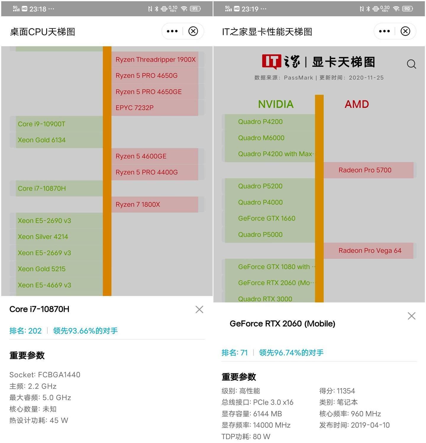 高性能|i7-10870H 和 RTX 2060 双拳出击，微星冲锋坦克 2 GL65 体验