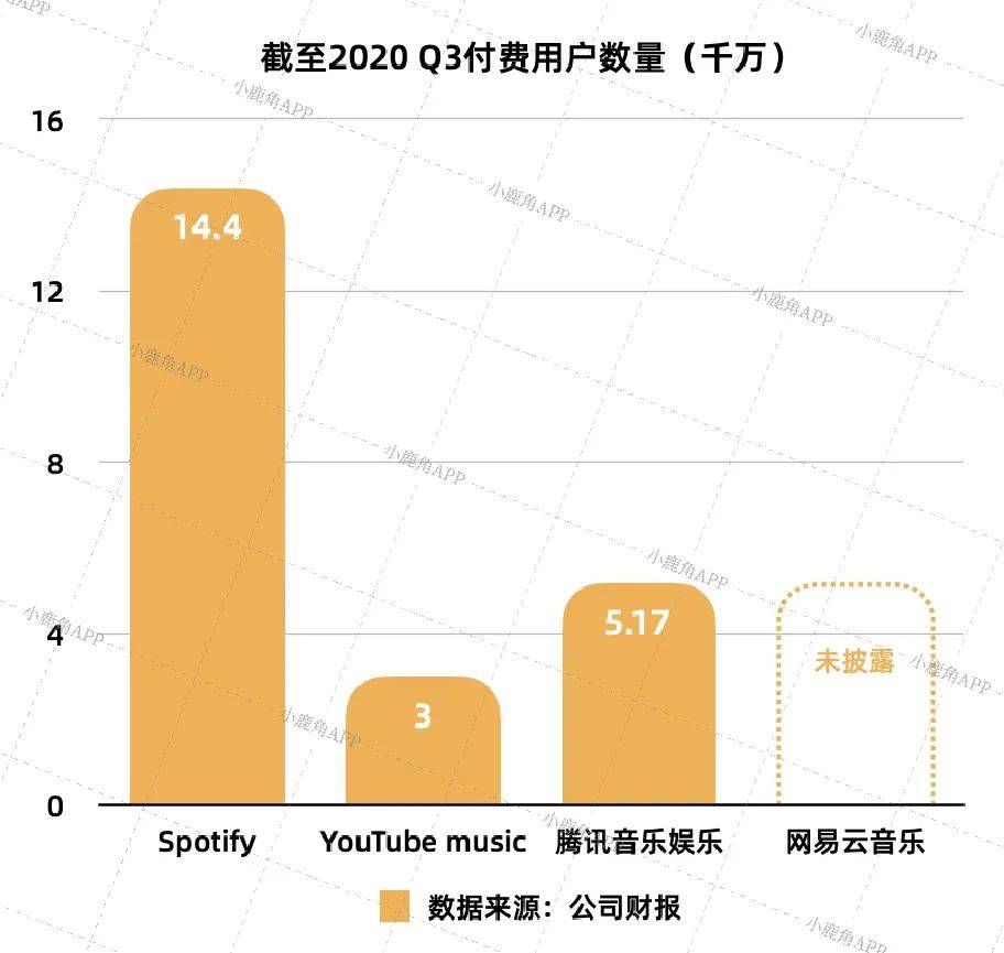 2020双桥GDP多少_双桥车能拉多少吨沙子(3)