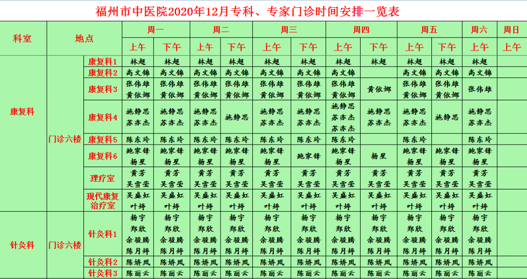 快收藏!福州市中医院2020年12月专科,专家门诊时间安排一览表