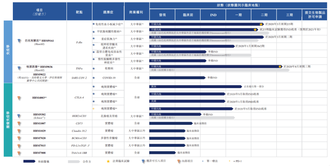 湛江市人口健康信息平台监理_湛江市第二中学图片(3)