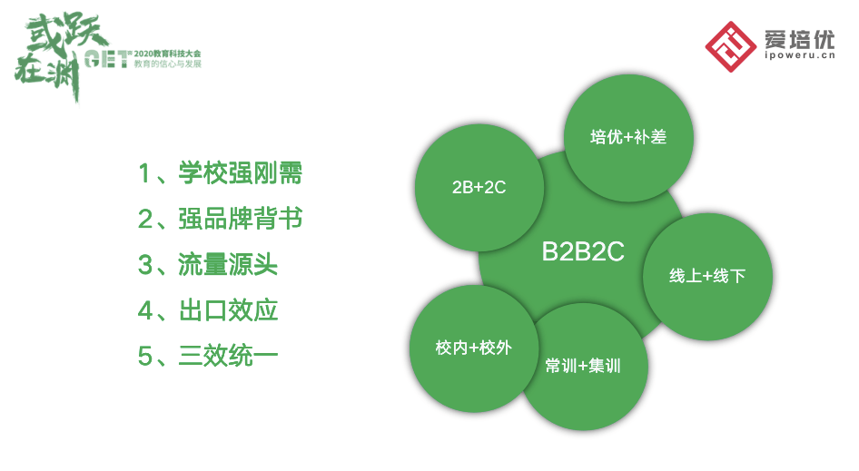 金荣|【GET2020】爱培优张金荣：强基计划增加了各省学生被顶级名校选拔的机会