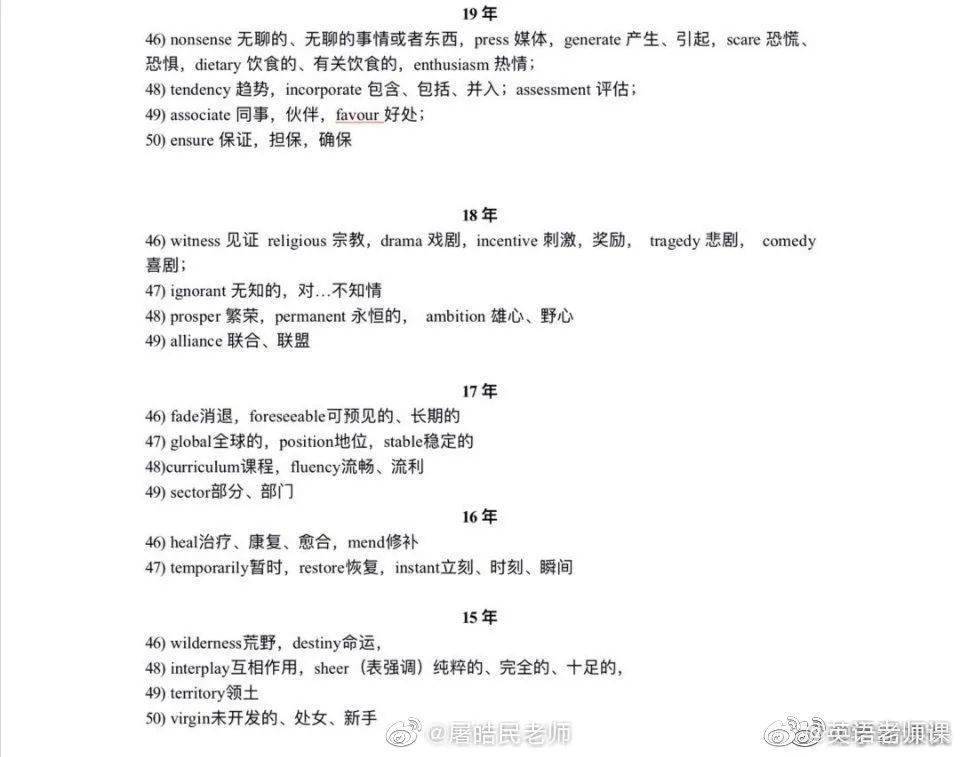 讯息英语单词 b967c71772294a82827e268a5f3b13ea.jpeg