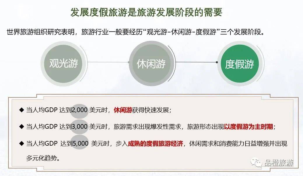 人均gdp和年收入关系_不管住印钞机,房价下不来(3)