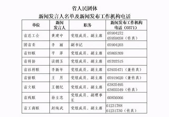 河南省人口有多少2020_河南省有多少名小学生