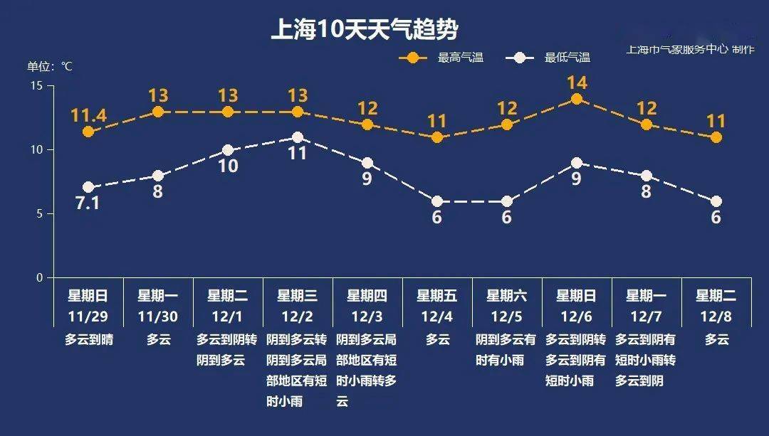 快救人口_人口普查图片