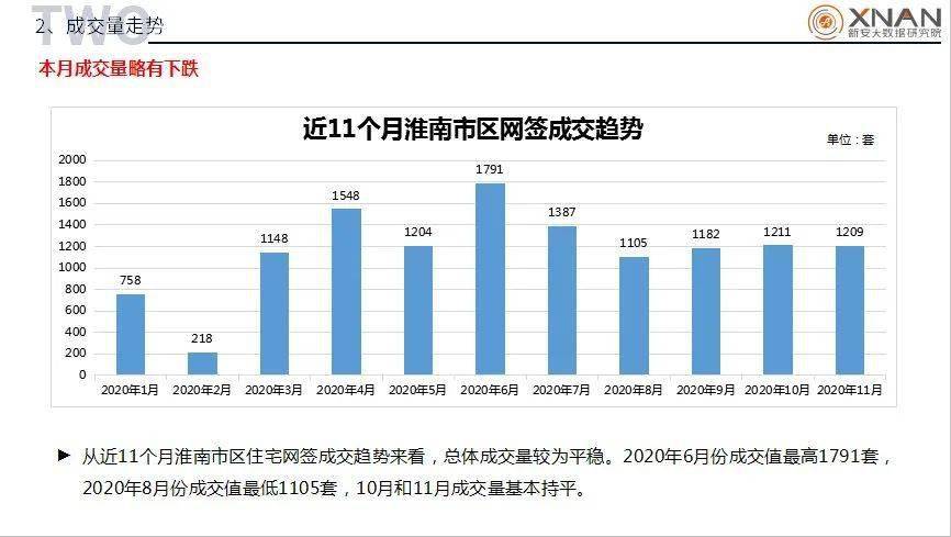 保定gdp2020年含定州_新行政区划显示保定已不含定州 雄安新区,GDP将减少600亿(2)