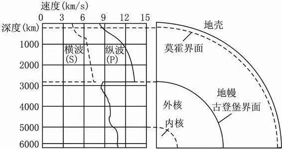 欧氏人口_中国农村第一个 股份制村庄(3)