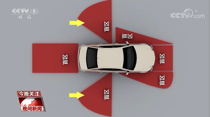 【东平教体|安全提醒"122"全国交通安全日,汽车盲区你知道几个?