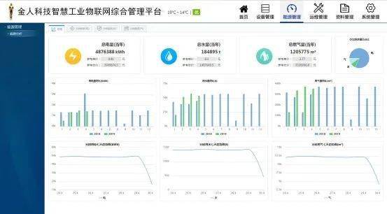 高新区优秀企业及产品展示——服务类第三波(图27)