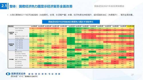 2021年全年经济总量达_2021款途达图片