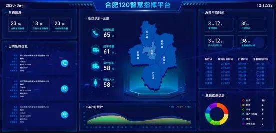 高新区优秀企业及产品展示——服务类第三波(图13)