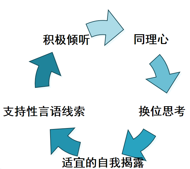 6ffdaf688d9c424fbc2745790e4e416b.png