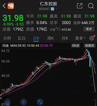 人均翻一翻_中国人均寿命变化图(2)
