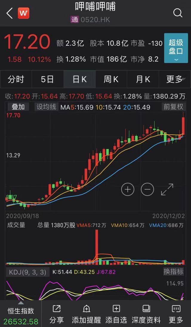 凑凑火锅人均消费_凑凑火锅(3)