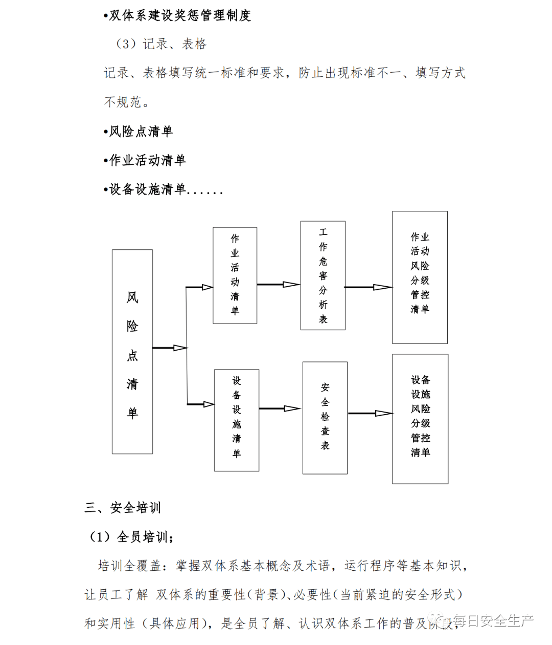 什么是预防原理_预防传染病手抄报