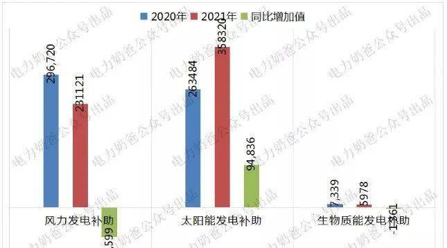 长沙 2021 人口增长_长沙人口分布划分地图