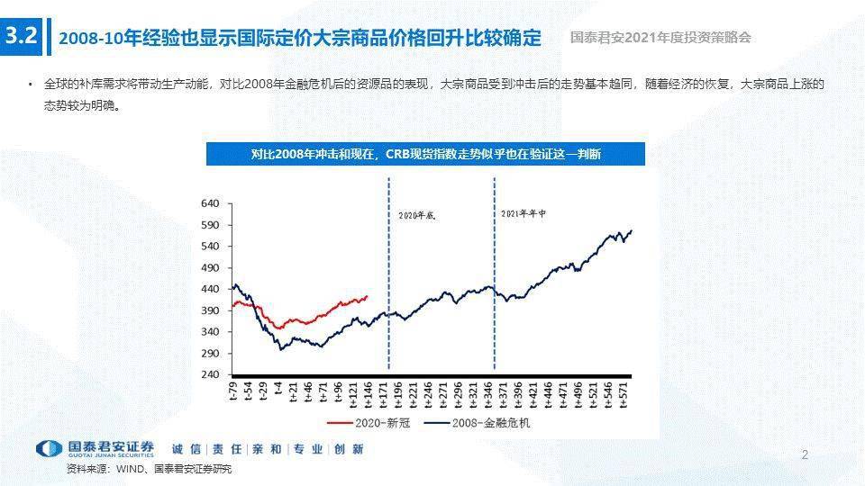 2021年常州市gdp_常州市地图