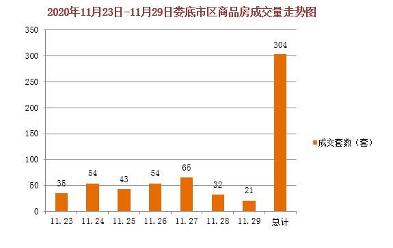 萧山各镇街2020上半年gdp_东莞2020年各镇街GDP基本披露,前五强还是这五个