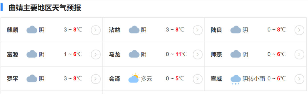 曲靖天气预报今早春城不少网友表示冻哭了我省大部地区阴有小雨局部