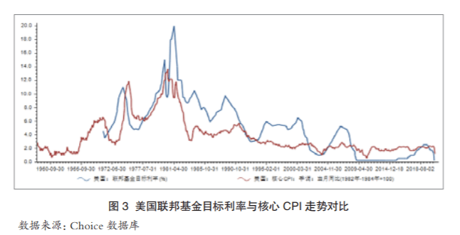 50年代常州GDP_80年代常州汽车站