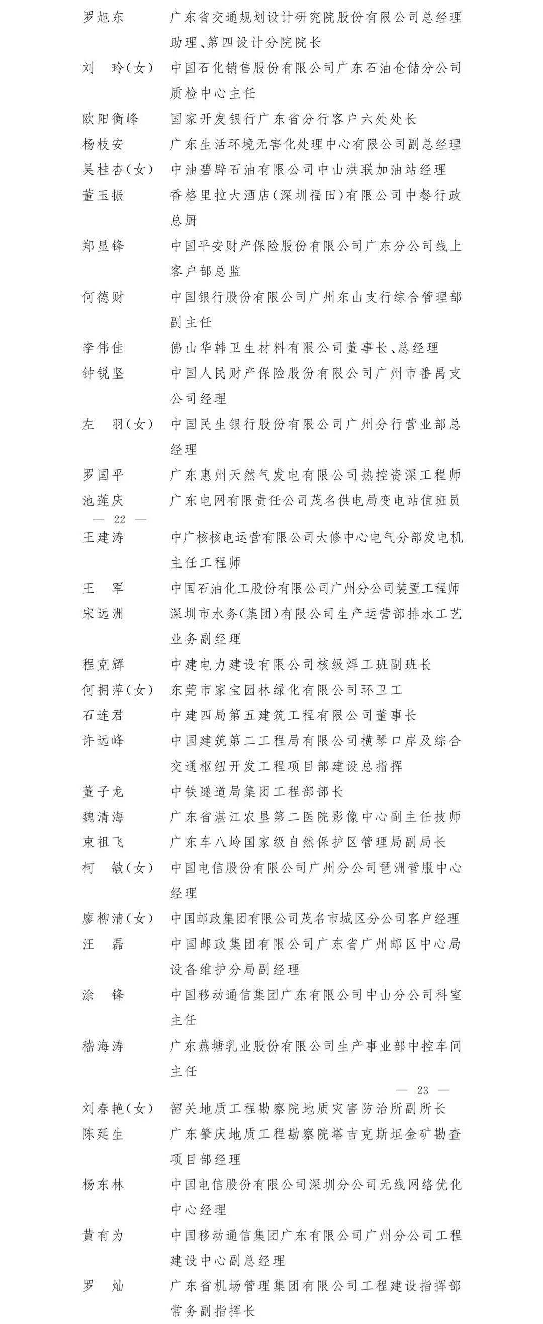 惠州这些人和单位被全省点名