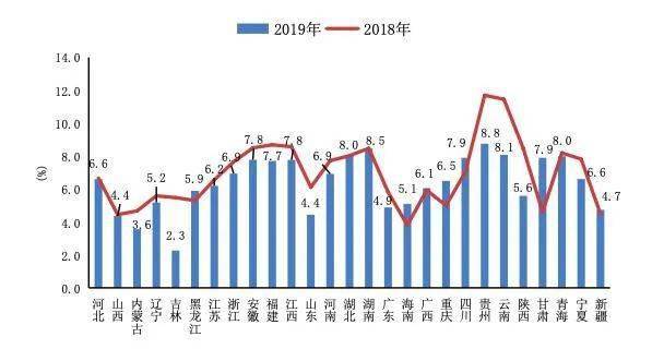 河北各县区2021年gdp_2011年河北县市区gdp排名(3)