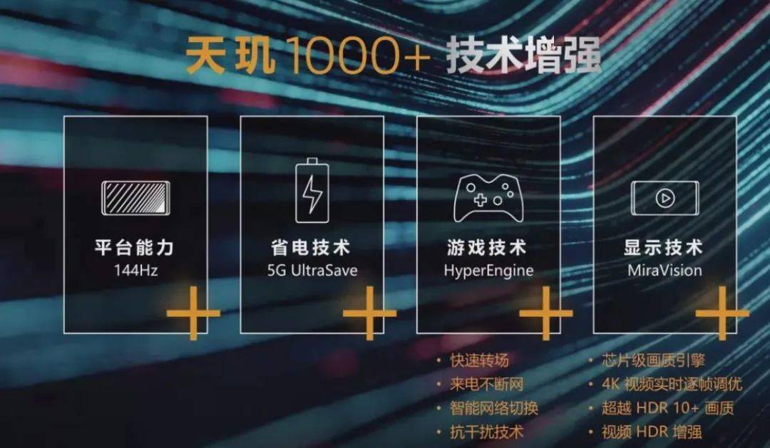 JBO竞博5G手机芯片简史(图30)