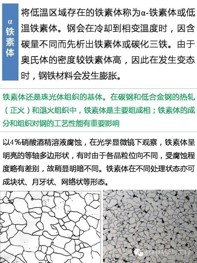 来源:材料科学与工程